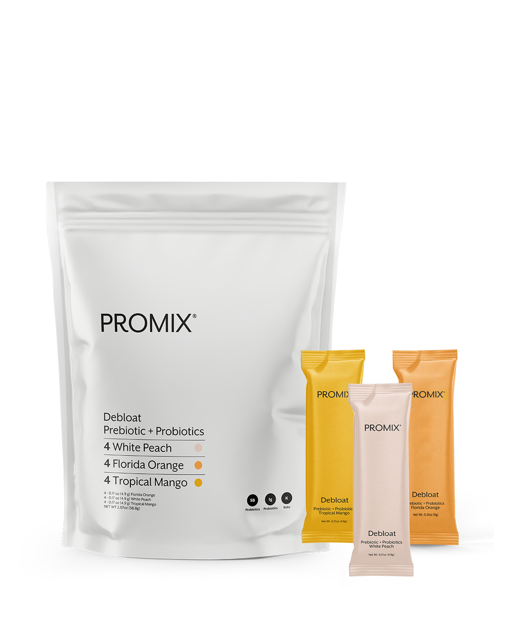 PROMIX Prebiotic + Probiotics | 12-day De-bloat Program
