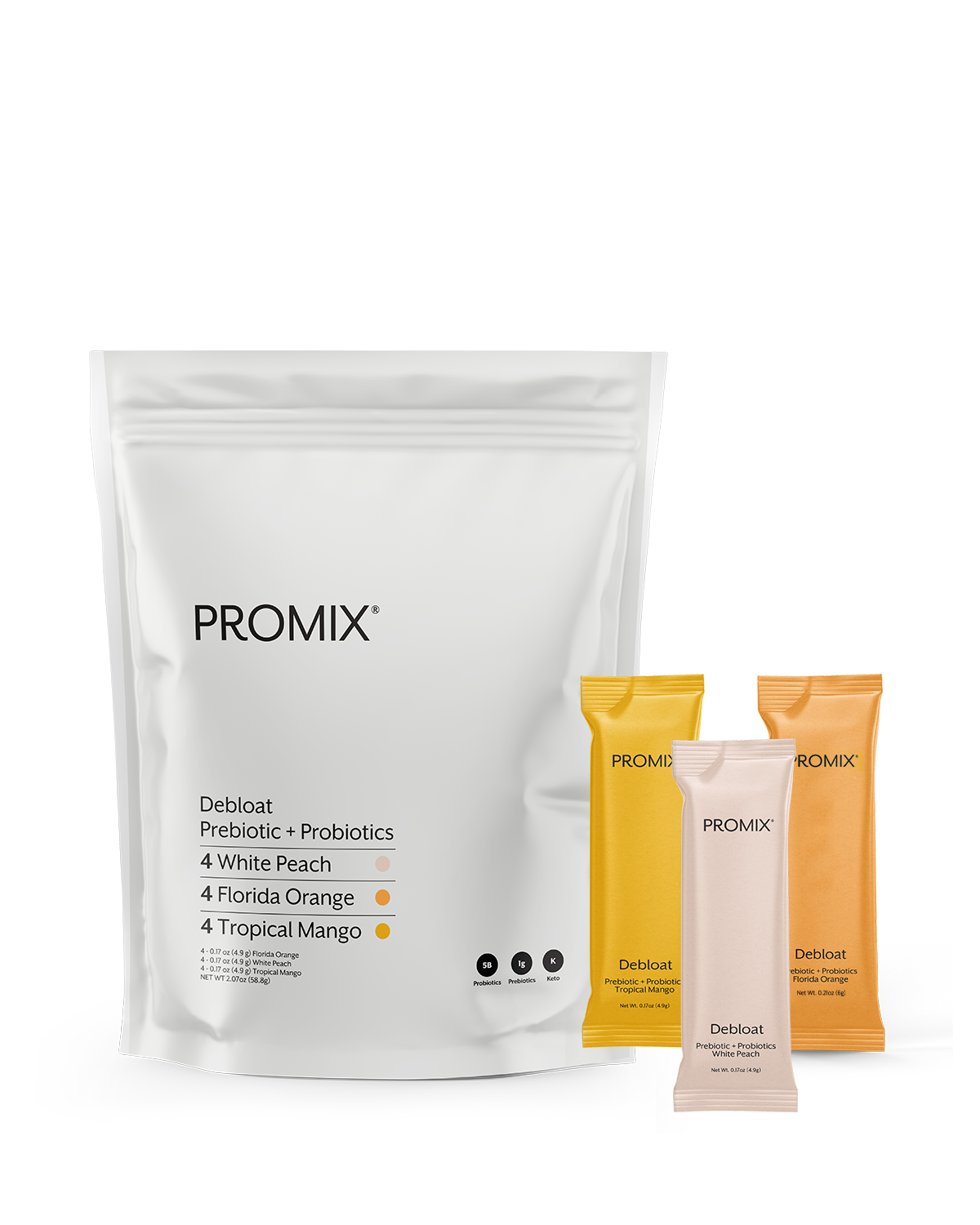 PROMIX Prebiotic + Probiotics | 12-day De-bloat Program