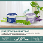 ŐSIMAGNESIUM Body Lotion + Melatonin + OptiMSM-0.25oz SAMPLE